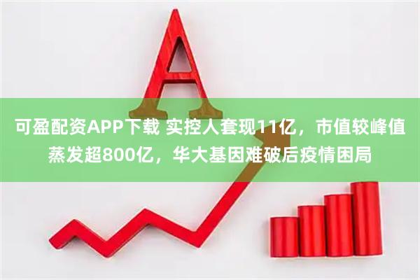 可盈配资APP下载 实控人套现11亿，市值较峰值蒸发超800亿，华大基因难破后疫情困局