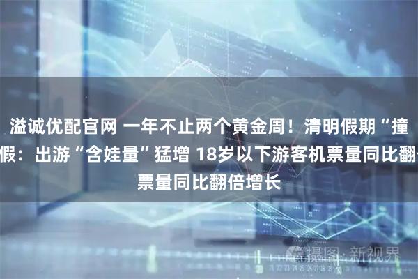 溢诚优配官网 一年不止两个黄金周！清明假期“撞上”春假：出游“含娃量”猛增 18岁以下游客机票量同比翻倍增长